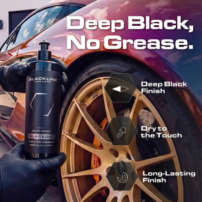 Blackout Kit – Complete Car Detailing Kit with Foam Cannon, Towels, Brushes, Wheel Cleaner & Tire Dressing